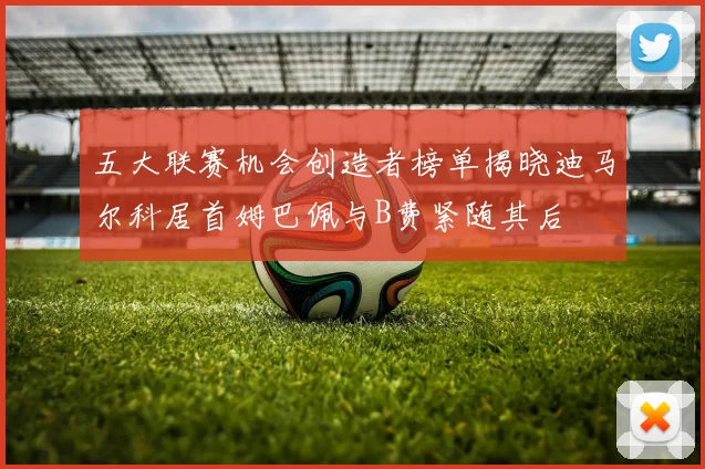 五大联赛机会创造者榜单揭晓迪马尔科居首姆巴佩与B费紧随其后